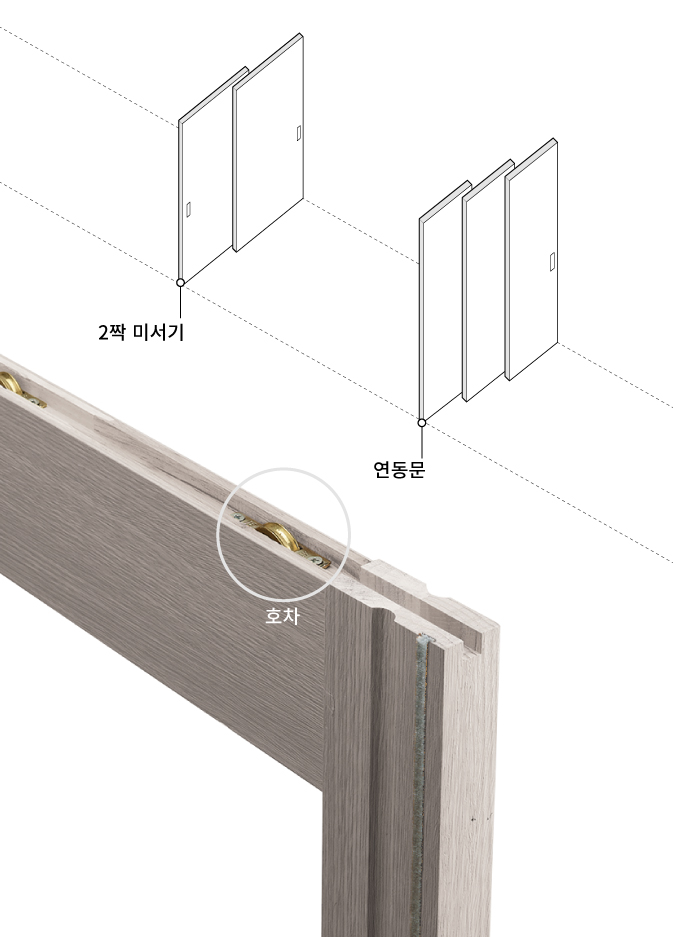 /user/y/ylwood/editor/2207/33a0255baa165293f4a9c8238ad7b29b_1658150164_6759.jpg 이미지크게보기